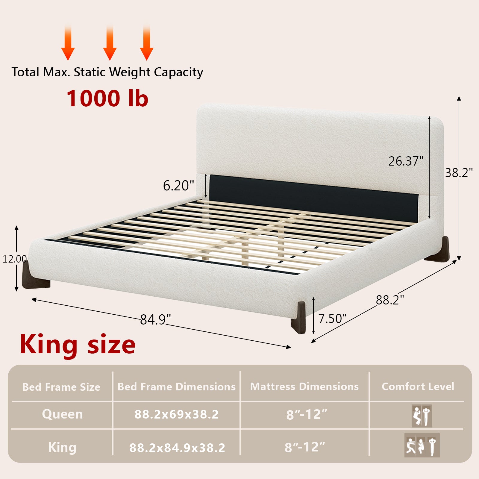 Queen Size Boucle Cloud-Feel Bed Frame, White Upholstered Platform Bed with Soft Headboard, Solid Wood Legs, No Box Spring Required, Easy Assembly