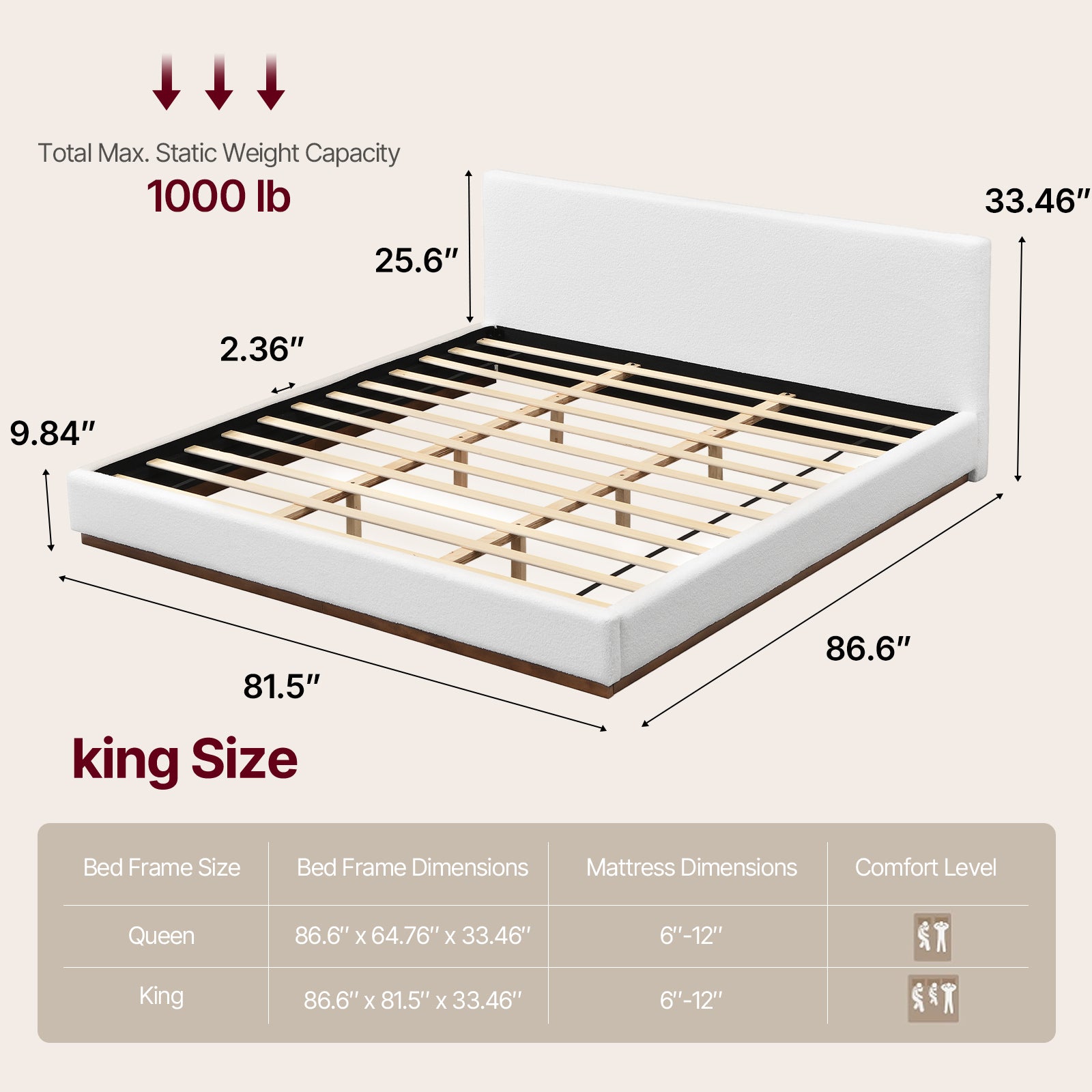 Modern Cloud-Feel Bed– Queen Size, Platform Bed with Soft Thick Headboard,Block White Fabric Upholstered Bed with Nice Wood Grain Textured Solid Wood Base Frame