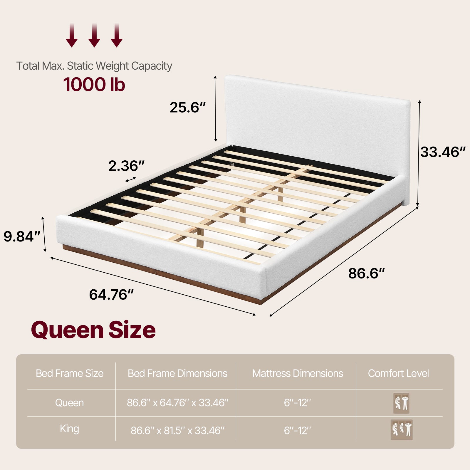 Modern Cloud-Feel Bed– Queen Size, Platform Bed with Soft Thick Headboard,Block White Fabric Upholstered Bed with Nice Wood Grain Textured Solid Wood Base Frame